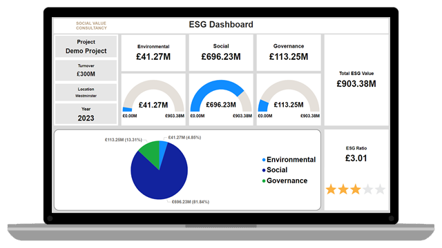 ESG-Dashboard